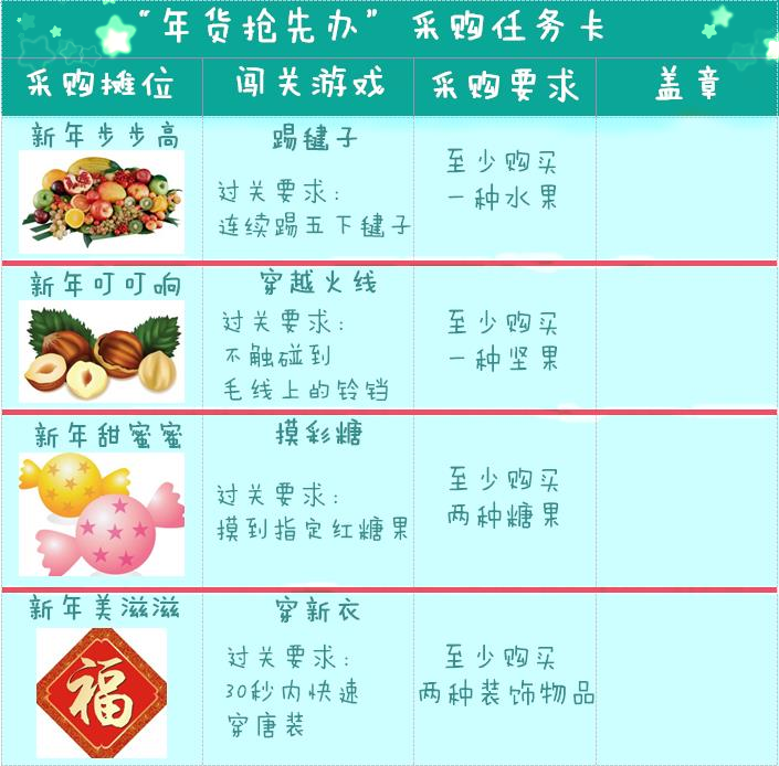 大腦地圖少兒英語