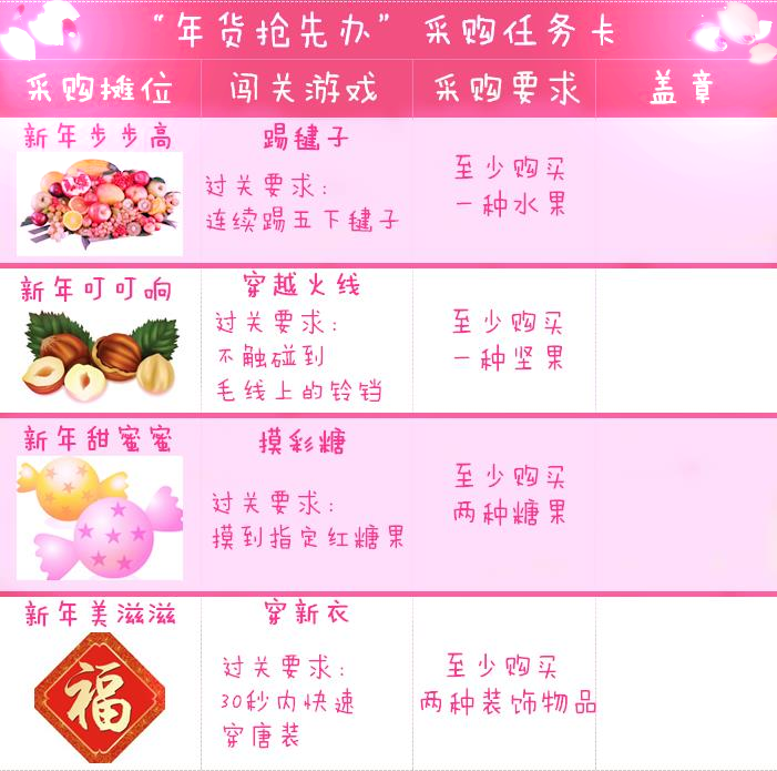 大腦地圖少兒英語