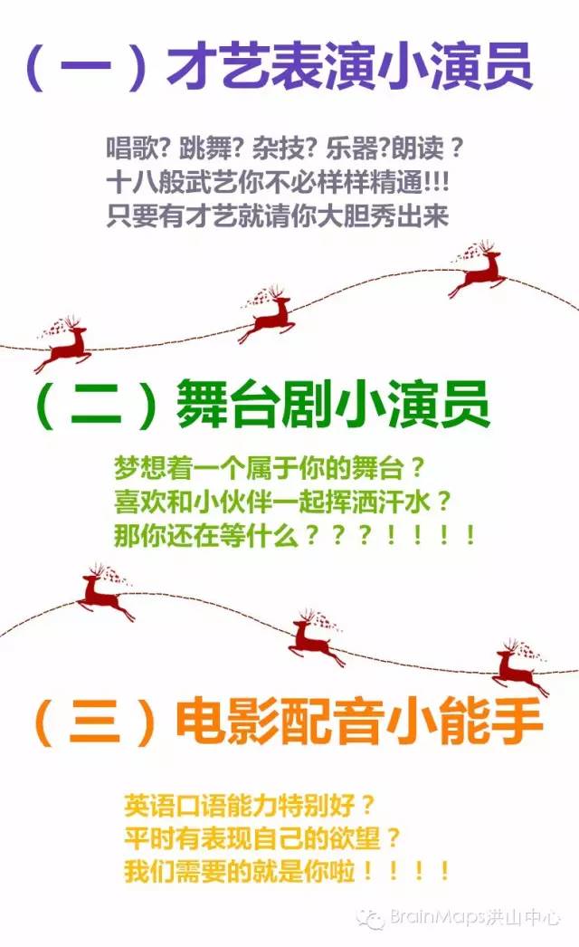 大腦地圖武漢洪山街道口中心