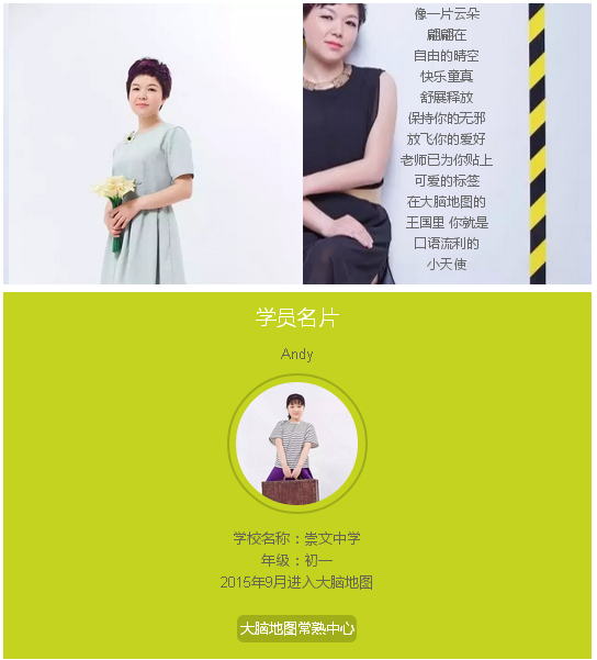 大腦地圖常熟港澳城中心