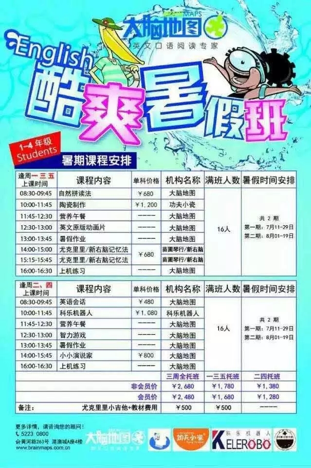 大腦地圖常熟港澳城中心 大腦地圖常熟港澳城中心