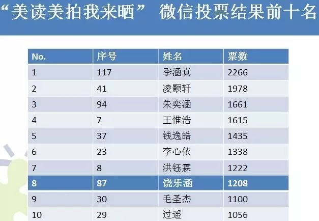 大腦地圖常熟港澳城中心