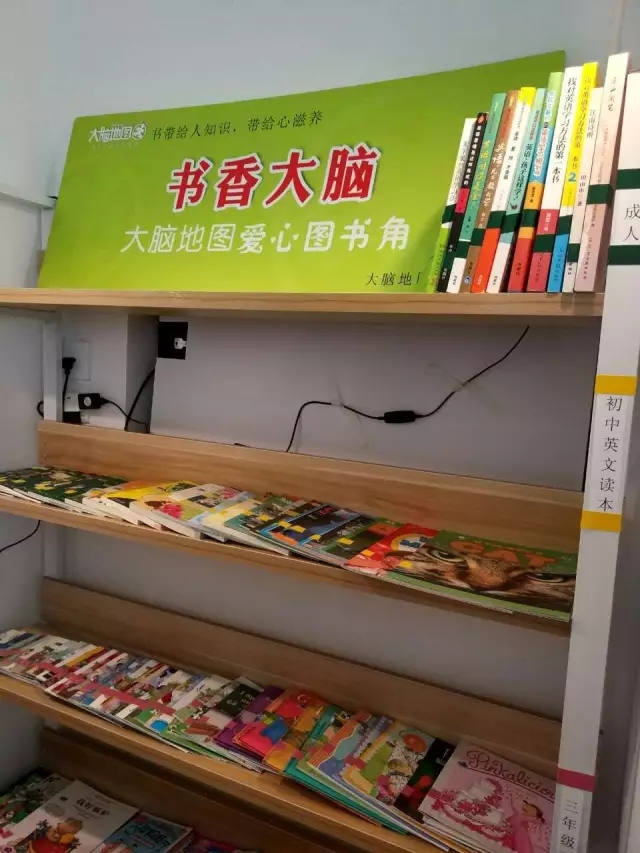 大腦地圖常熟港澳城中心 大腦地圖常熟港澳城中心