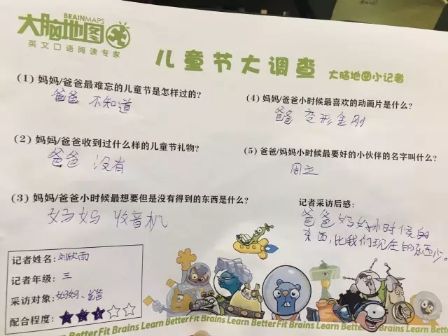 大腦地圖常熟港澳城中心 大腦地圖常熟港澳城中心