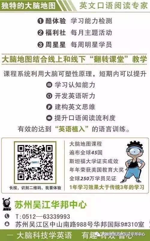 大腦地圖蘇州吳江華邦中心