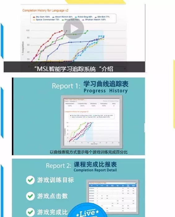 大腦地圖常熟港澳城中心