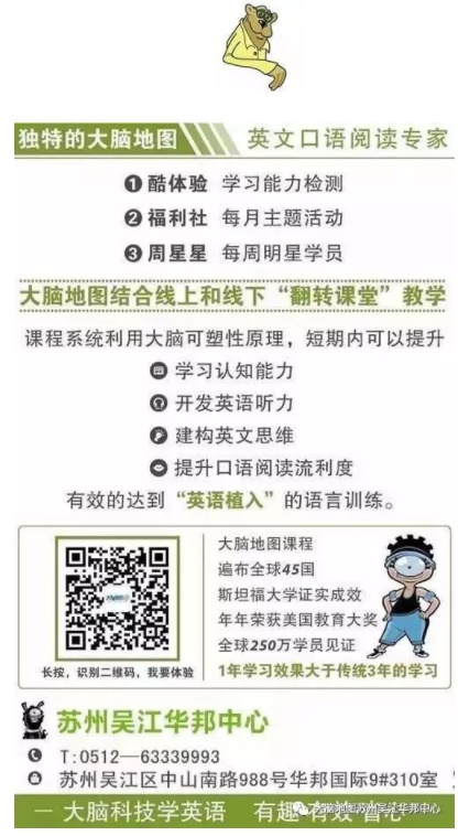 大腦地圖蘇州吳江華邦中心