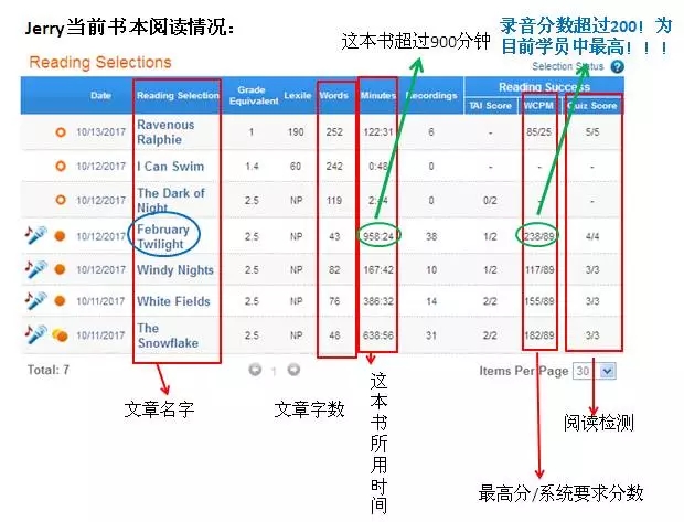 大腦地圖常熟港澳城中心