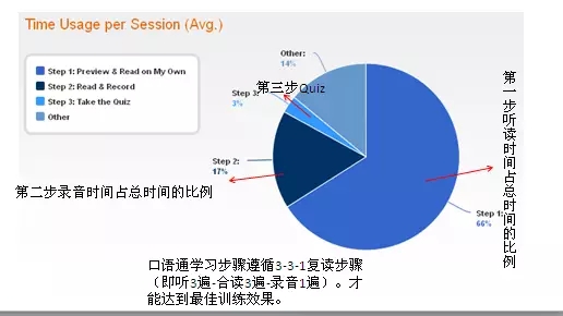 大腦地圖常熟港澳城中心