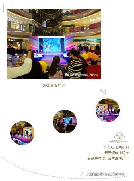 大腦地圖蘇州吳江華邦中心