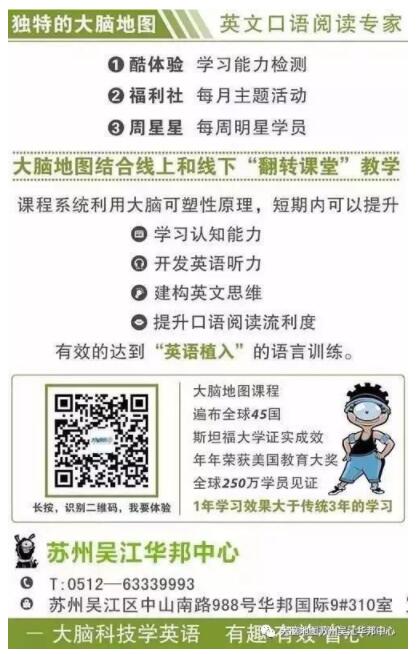 大腦地圖蘇州吳江華邦中心