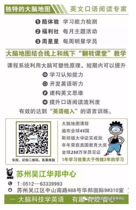大腦地圖蘇州吳江華邦中心