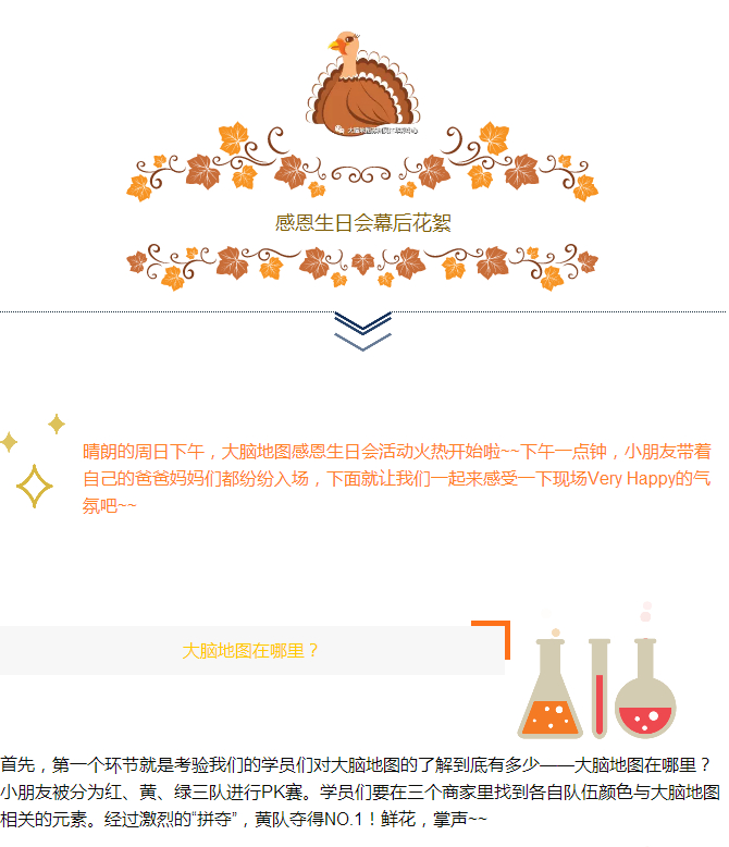 大腦地圖蘇州吳江華邦中心