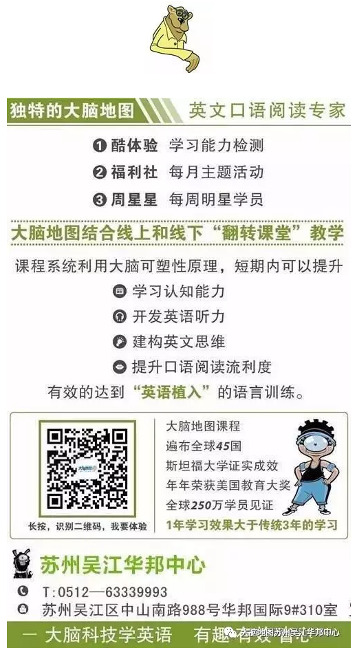 大腦地圖蘇州吳江華邦中心