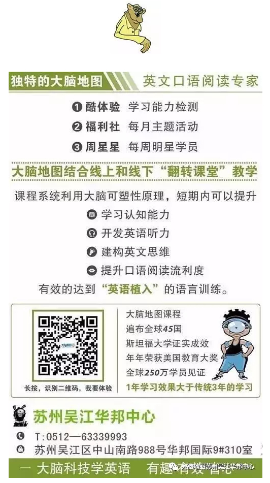 大腦地圖蘇州吳江華邦中心