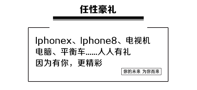 大腦地圖常州新北龍城中心