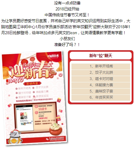大腦地圖蘇州吳江華邦中心