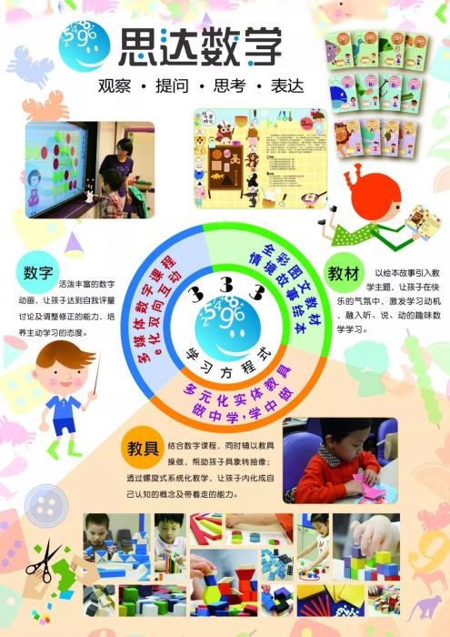 大腦地圖常熟港澳城中心