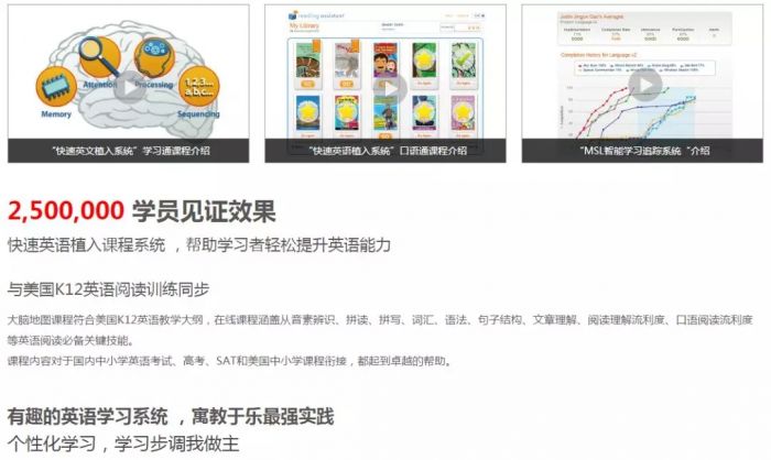大腦地圖常熟港澳城中心