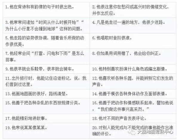 大腦地圖常熟港澳城中心