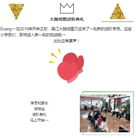 大腦地圖蘇州吳江華邦中心