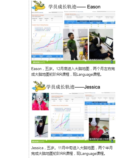 大腦地圖蘇州吳江華邦中心