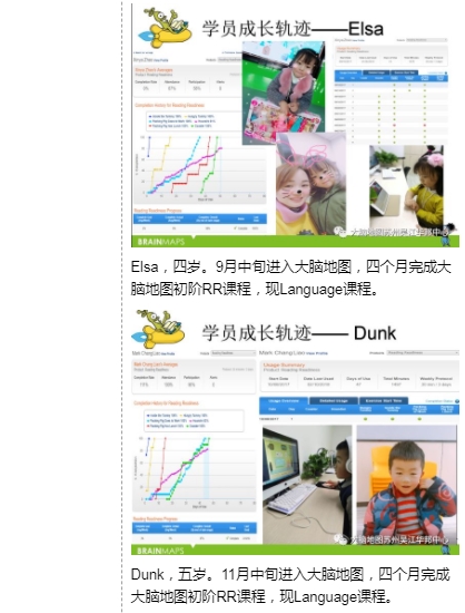 大腦地圖蘇州吳江華邦中心