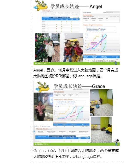 大腦地圖蘇州吳江華邦中心